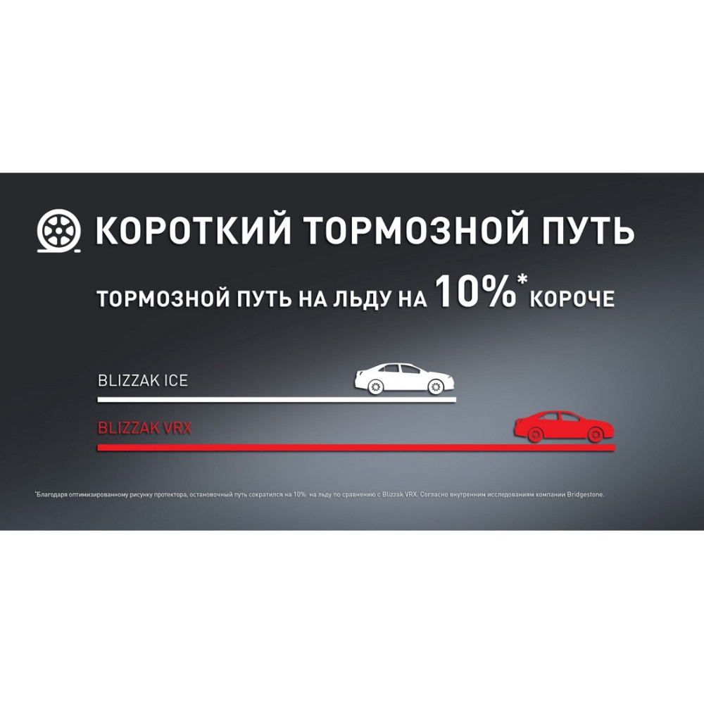 Легковая шина Bridgestone Blizzak Ice 225/60 R17 99H