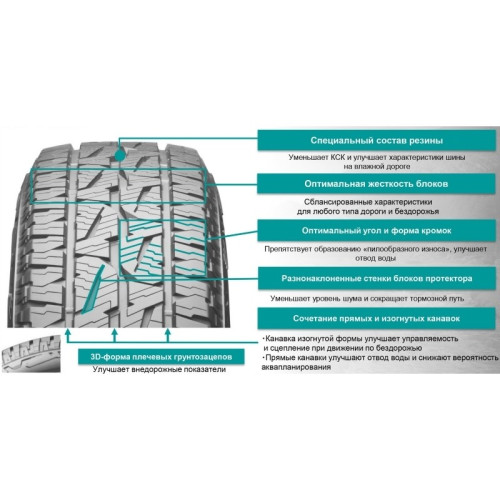 Легковая шина Bridgestone Dueler A/T 001 255/55 R18 109H
