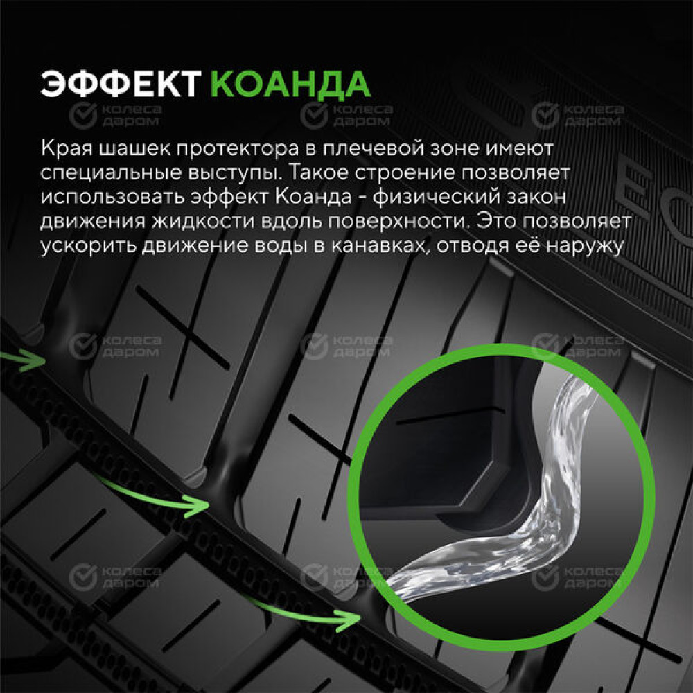 Ikon Character Eco (Nordman SX3) 155/80 R13 79T