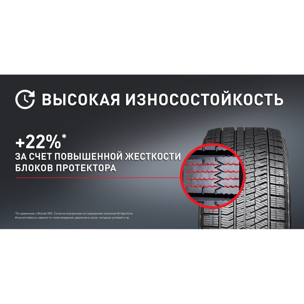 Легковая шина Bridgestone Blizzak Ice 195/55 R16 87S